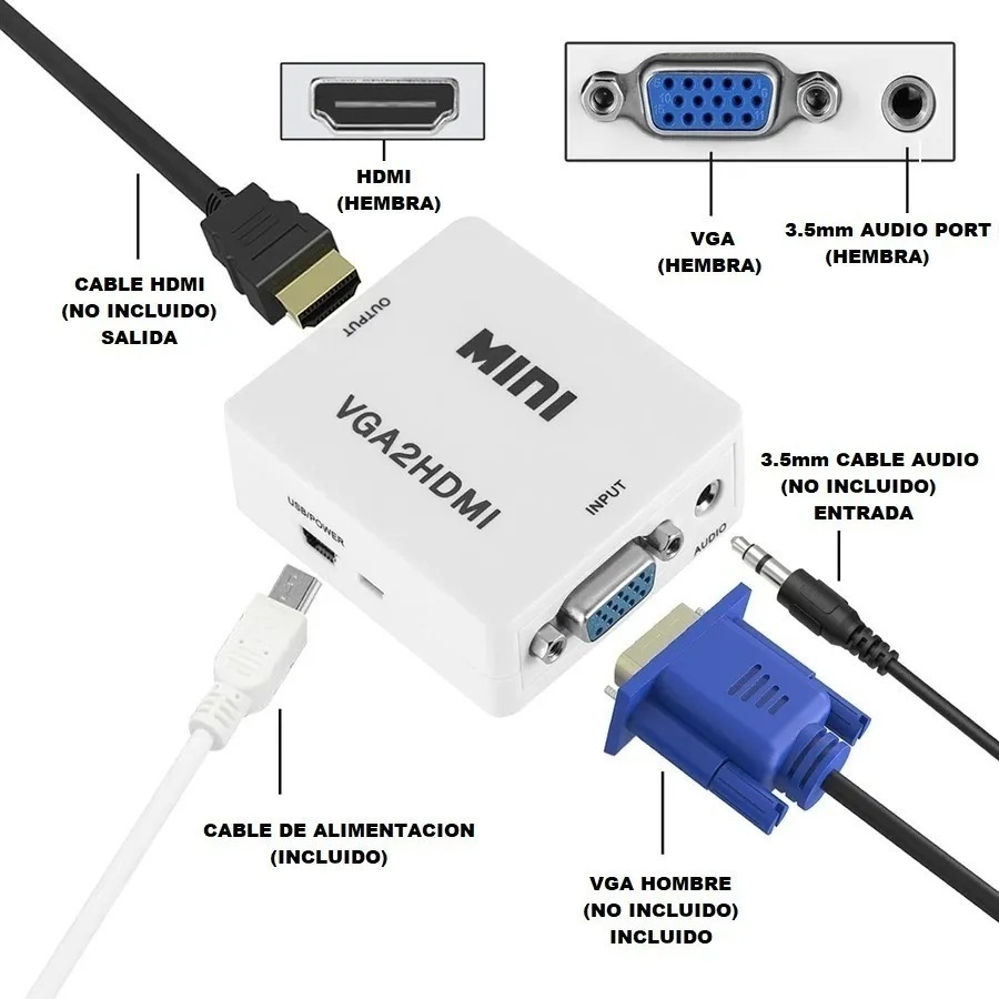Conversor VGA-HDMI - Comprar en NecoTec
