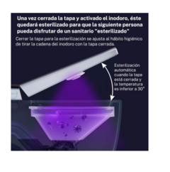 Lampara UV Para Inodoro Desinfección Esterilizador Baño - Macarons Bazar