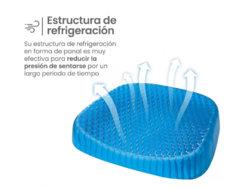 Almohada Asiento Gel Antiescaras Reduce Dolor Espalda Pelvis - tienda online