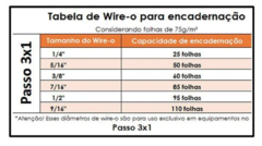 Bobina Wireo 7/16 Verde 3x1 para 85 Fls C/ 34.500 Anéis.