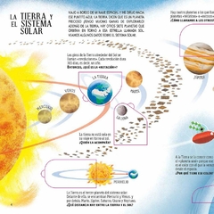 Viaja y descubre la tierra en internet