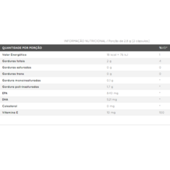 Ômega 3 (60 cápsulas) Ultraconcentrado DHA & EPA 1360mg - Nutrify na internet