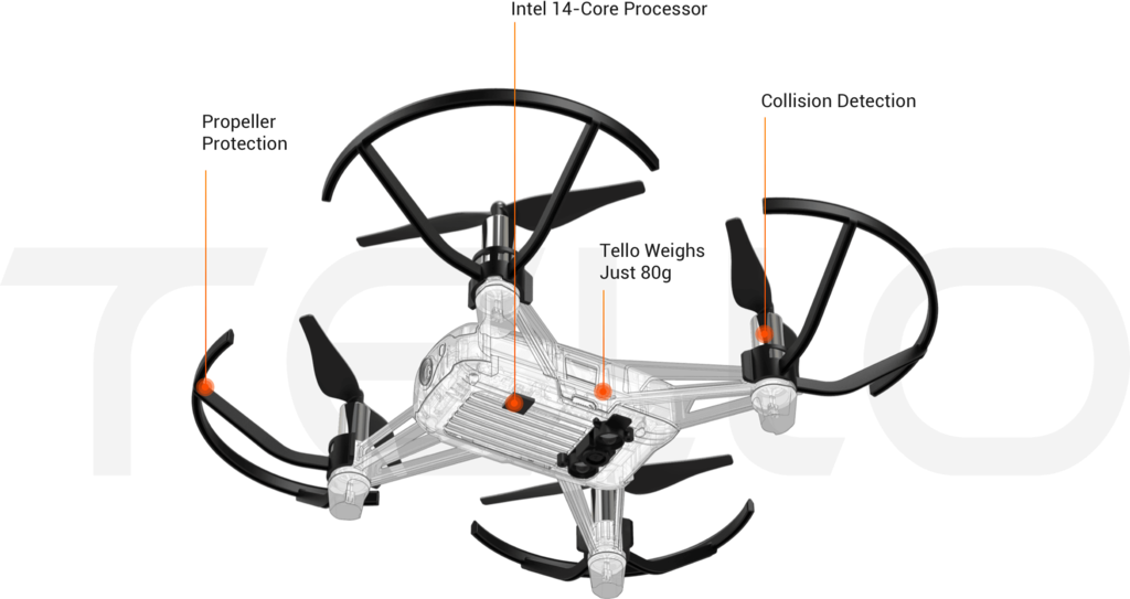 DRON DJI TELLO EDU MODELOK CORAZA PROTECTORA 2 BATERIA HUB DE CARGA