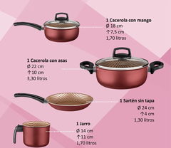 Batería Cocina Antiadherente 4 Piezas Flora Mta - comprar online