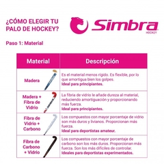 PALO HOCKEY SIMBRA SCHOOL AZUL en internet