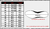 Tênis Vans Oldskool 20,5 cm de palmilha na internet