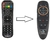 Controle Remoto para Receptor ENJOY TV