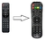 Controle Remoto Compativel com TV Box X96 / X96X4 / X98 / X98H / X98 MINI