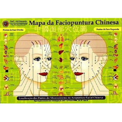 Mapa - Faciopuntura Chinesa - Profº. Joji Enomoto