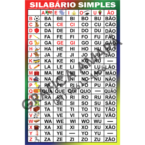 Tabuada da multiplicação Tam A3 (42x29,7cm) - (PLASTIFICADO)