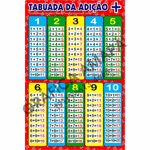 Tabuada da multiplicação Tam A3 (42x29,7cm) - (PLASTIFICADO)