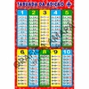 Combinados da turma, cartaz pedagógico, banner educativo, material didático, sala de aula, educação, escola, ensino infantil, numeral, tabuada, silabário, tempo, chamadinha, produção textual, formas geométricas, quantos somos, alfabeto, mapa, seja bem-vin