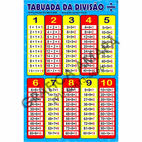 Tabuada de Multiplicação Plastificada (Tamanho A4)