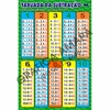 Combinados da turma, cartaz pedagógico, banner educativo, material didático, sala de aula, educação, escola, ensino infantil, numeral, tabuada, silabário, tempo, chamadinha, produção textual, formas geométricas, quantos somos, alfabeto, mapa, seja bem-vin