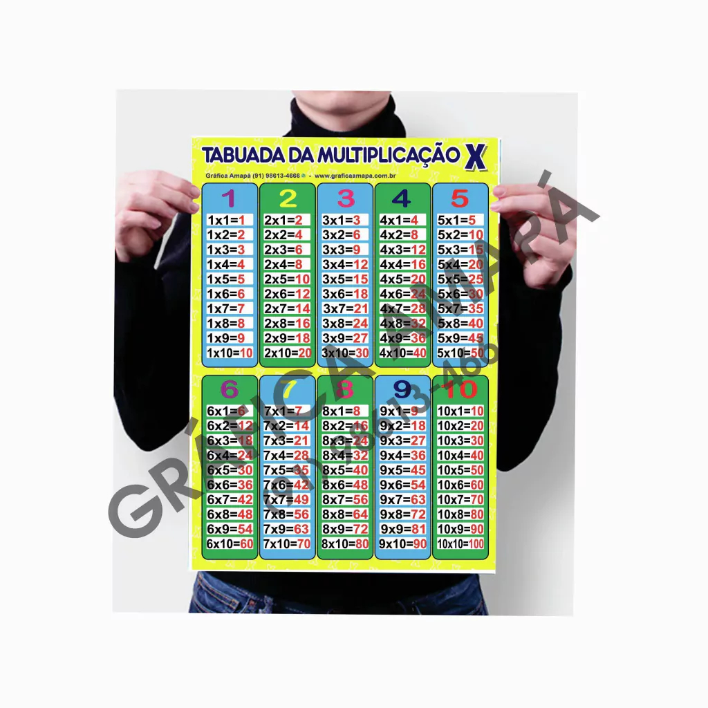 Tabuada da multiplicação Tam Cartaz (90x60cm) - (PLASTIFICADO)