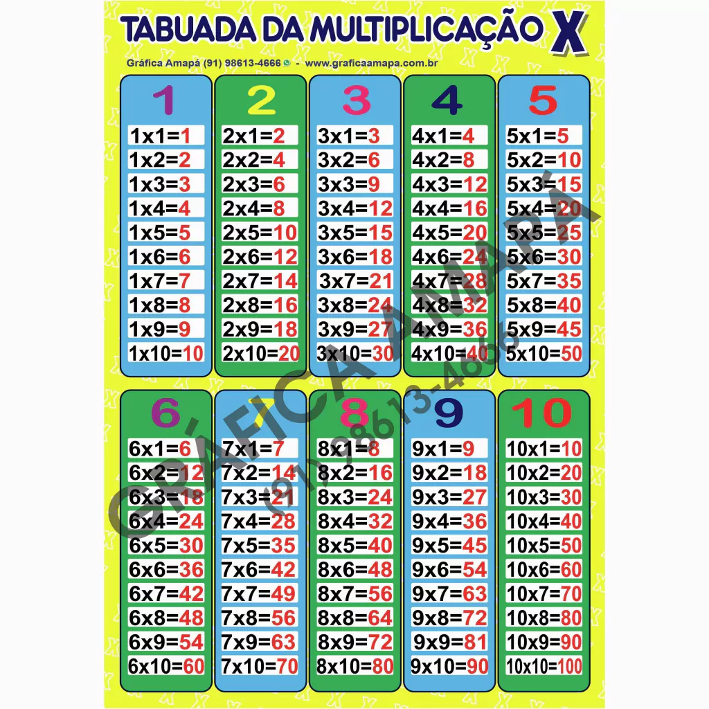 Tabuada de Multiplicação Plastificada (Tamanho A4)