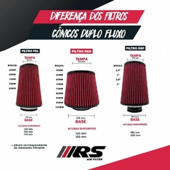 Filtro De Ar RS Cônico Duplo Fluxo 150mm x 65mm boca RSD65150VM - comprar online