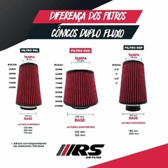 Filtro De Ar Universal RS Cônico Duplo Fluxo RS1021 - comprar online