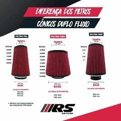 Filtro De Ar RS Cônico Duplo Fluxo Altura 120mm com 75mm de boca RSD75120VM - comprar online