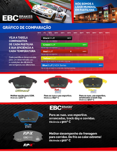 Pastilha de Freio Dianteira EBC PASSAT 2.0 tsi 220hp DP42150R - loja online