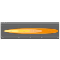 Barra LED LEDriving SX300-SP - comprar online