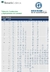 Caño Schedule 80 Astm A53 Ø 2 X 6,4 mt con costura - GRAMABI