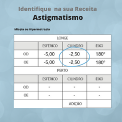 Lentes de Contato Coloridas para Astigmatismo - Par anual - Só Lentes 