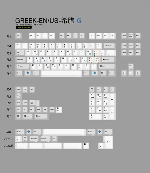 PRE ORDEN - Set de Keycaps ePBT Camo [EN PRODUCCION]