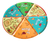 Kit 6 Pratos Para Pizza Triangular Decorados - Pantheon Inox