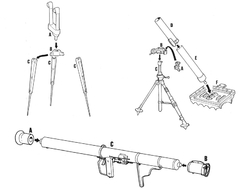 Italeri - 0407 - Accessories and Guns (Acessórios) - 1:35 na internet