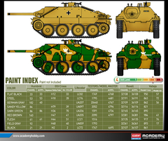 Academy - Jagdpanzer 38(t) Hetzer "Early Version" - 1:35 - loja online