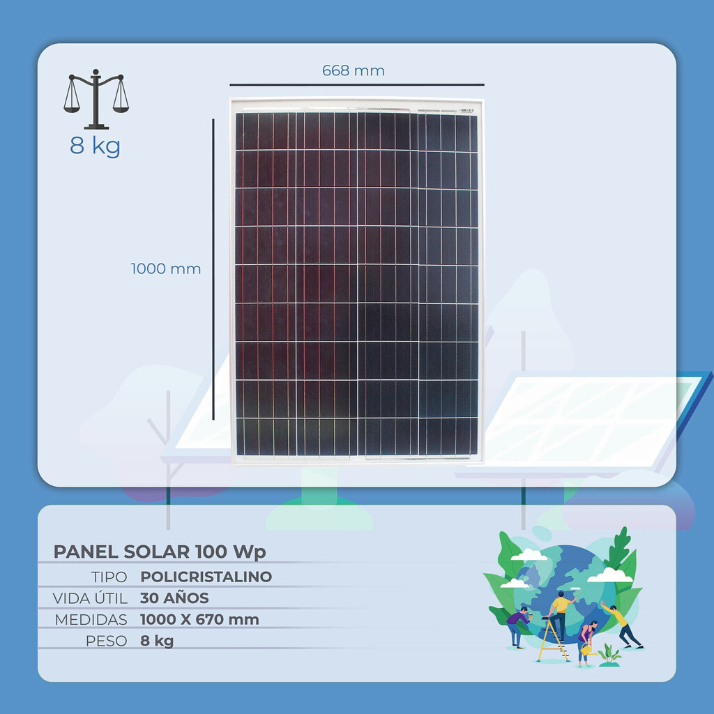 Kit Solar Portátil Autoinstalable 12E - Kit Solar