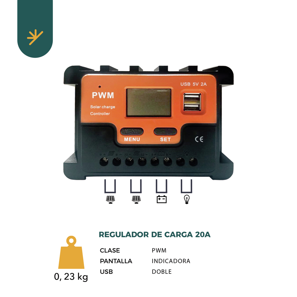 5W 10W Cargador solar portátil para baterías de 12V en automóvil y