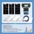 Kit Solar Completo Autoinstalable 1500W K17 - comprar online