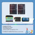 Kit Solar Completo Autoinstalable 300W 14X - comprar online
