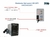 Modulador Ágil Pro Eletronic UHF/CATV/CFTV - comprar online