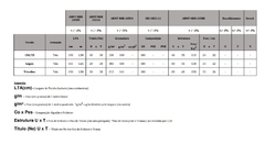 TEC.ALGODAO CRU LOGAN 1,75M 184g/m2 - comprar online