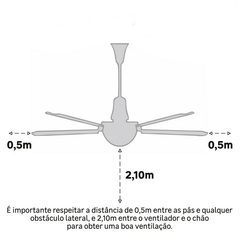 Ventilador de Teto 3 Pás Branco Alisclean 110V Aliseu - Vannkurs Metais