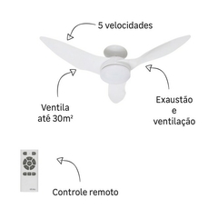 Ventilador de Teto Controle 3 Pás Branco Confort 220V Aliseu - Vannkurs Metais