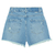Short Jeans Feminino Barra Desfiada Malwee Ref. 110621 - Roger's Store | Roupas para todas as idades