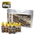 Ammo 7471 Railway Fast Method Paint Set