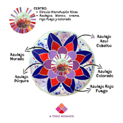 Molde Mandala Imprimible MODELO 3 - comprar online