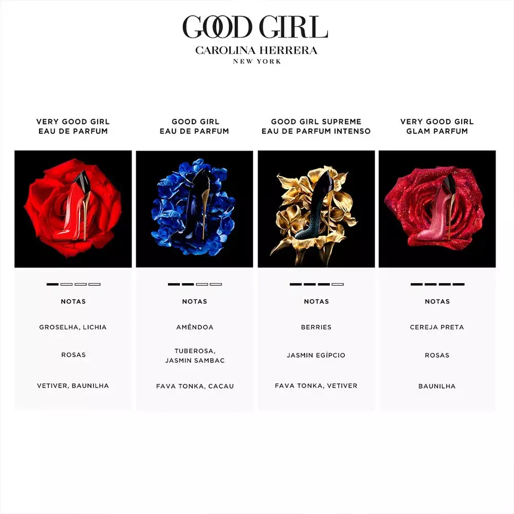 Ch Very Good Girl Glam Perfume