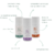 Kit 3 Desodorantes Sem Aluminio Roll On Naturais | escolha o seu - loja online