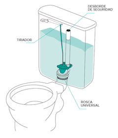 DESCARGA COMPLETA FLAPPER CON ROSCA Y BALANCIN PARA INODORO EGEO - Herrajes Danilo