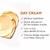 Creme Facial Age Perfect Hydra Nutrition Honey Day Cream L'Oreal Paris 48g