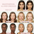Corretivo Power Plush Longwear Kylie cosmetics by Kylie Jenner - Neutrogena, Maybelline, Glow Recipe, Aussie, Byoma, Eva NYC, Kylie, Monday