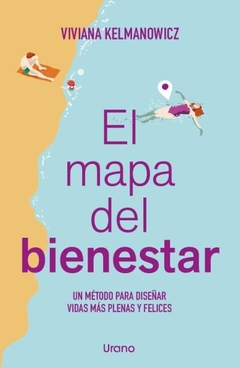 Mapa Del Bienestar, El (Ed Arg)