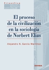 El proceso de la civilización en Norbert Elias