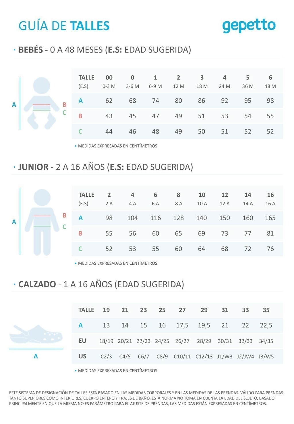 Gepetto ropa infantil 2025